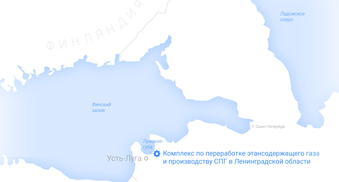 Проект усть луга