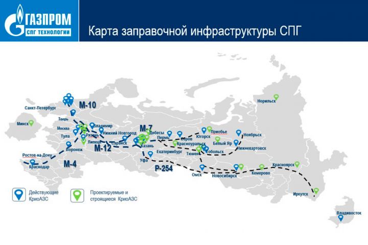 Комплексный подход к развитию производственно-сбытовых комплексов СПГ и розничной сети КриоАЗС